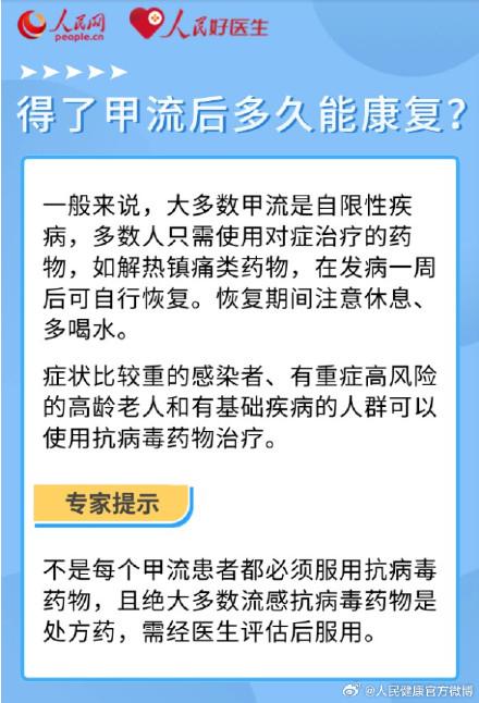 甲流不吃藥可以自愈嗎？解析甲流自限性與治療策略，甲流自限性與治療策略，能否不吃藥自愈？
