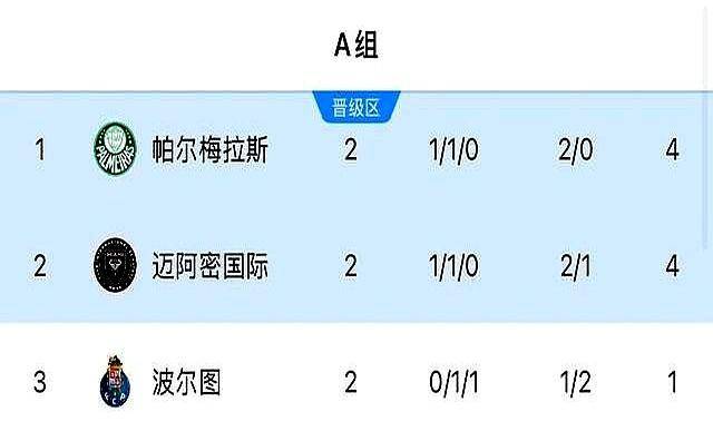 澳門彩票開獎結果記錄，探索未來的預測與策略（2025年展望），澳門彩票未來展望，開獎結果記錄與預測策略（2025年展望）
