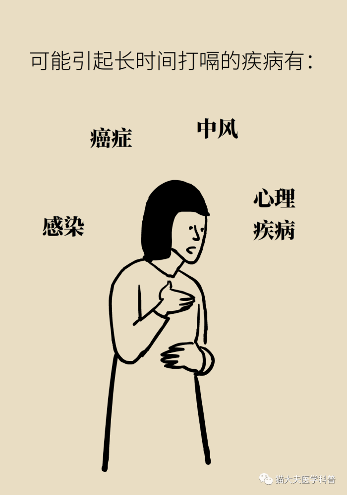 打嗝怎么辦？快速止嗝的有效方法，快速止嗝的有效方法，解決打嗝的小妙招