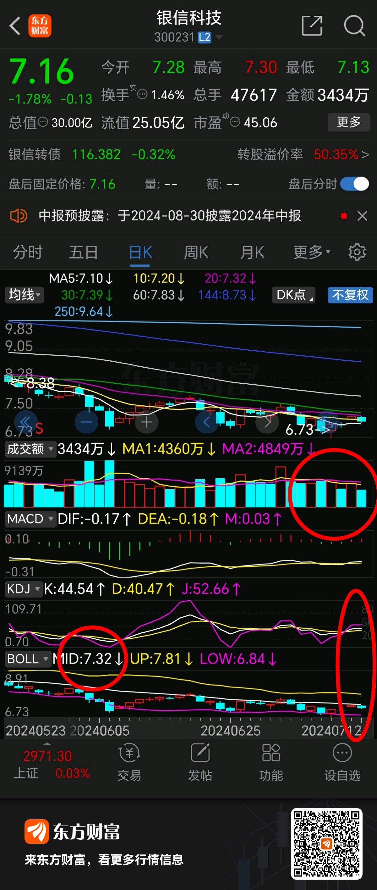 探索數(shù)字世界的新領(lǐng)域，揭秘代碼300231的獨特魅力，揭秘數(shù)字世界新領(lǐng)域，代碼300231的獨特魅力探索