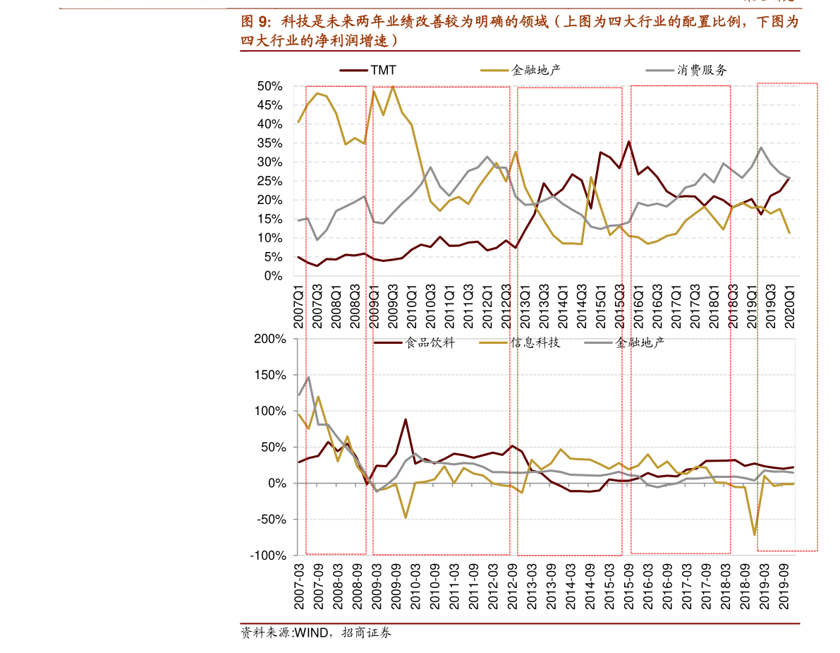 富國天瑞基金凈值，深度解析與市場洞察，富國天瑞基金凈值深度解析與市場洞察報(bào)告
