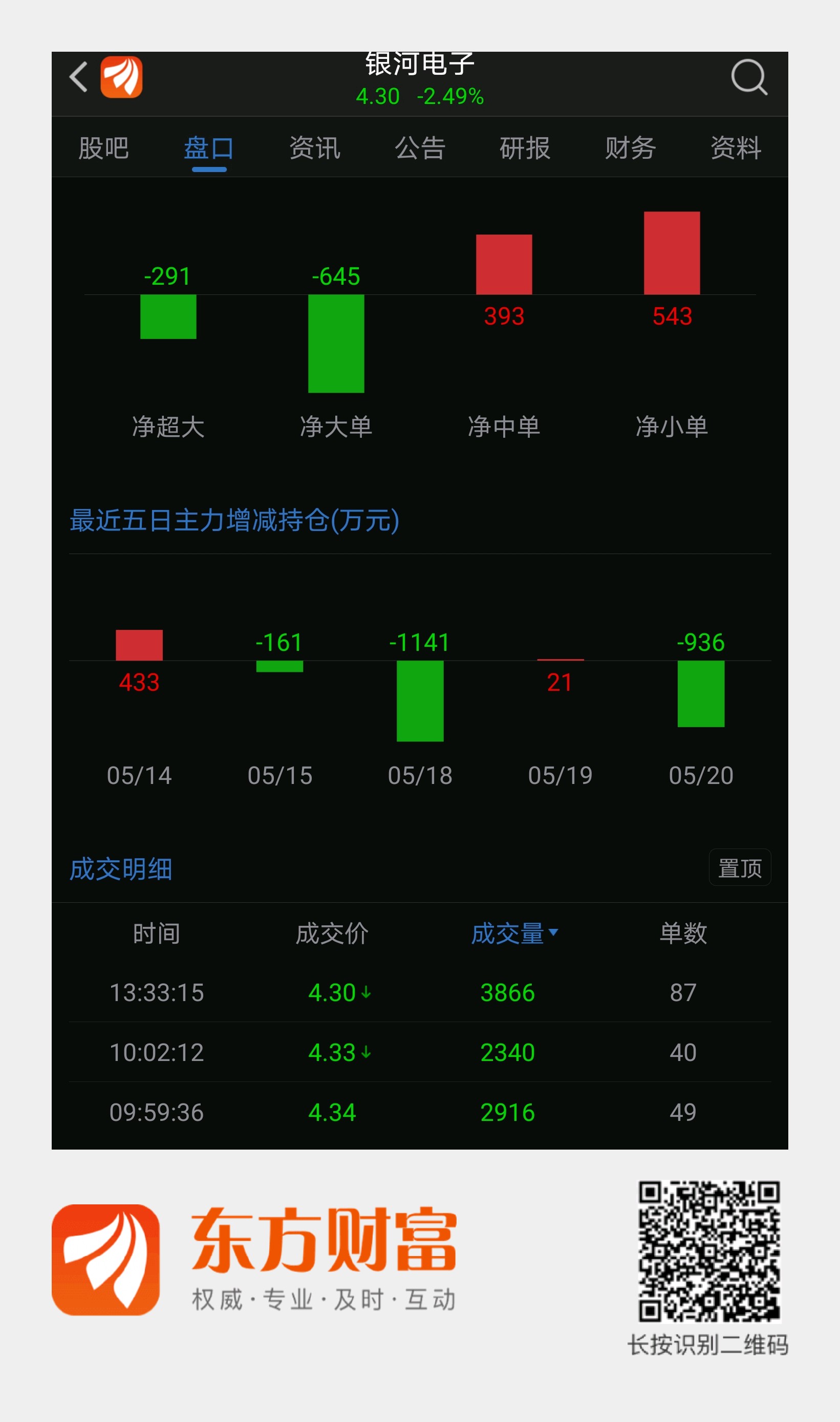 關(guān)于股票股吧中的熱門話題，探討603276股票的投資機會與挑戰(zhàn)，股票股吧熱議話題，探討投資機會與挑戰(zhàn)下的603276股票