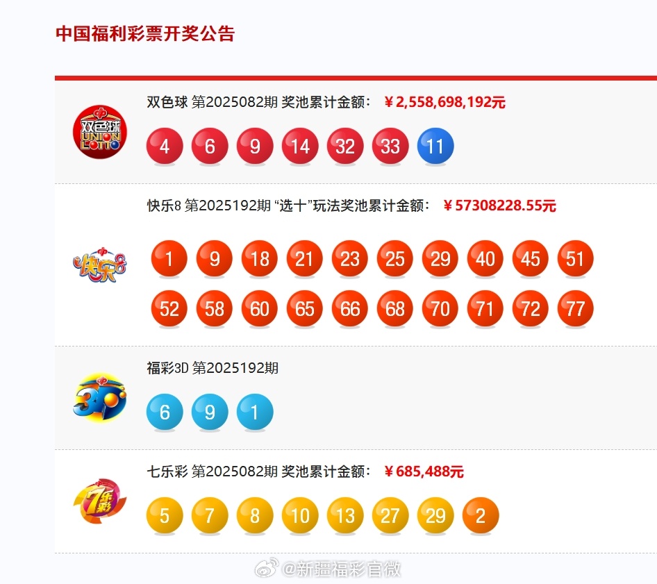 澳門六開獎(jiǎng)結(jié)果2023年今晚直播視頻與開獎(jiǎng)記錄全解析，澳門六開獎(jiǎng)結(jié)果直播解析與開獎(jiǎng)記錄全回顧 2023年今晚最新視頻直播標(biāo)題