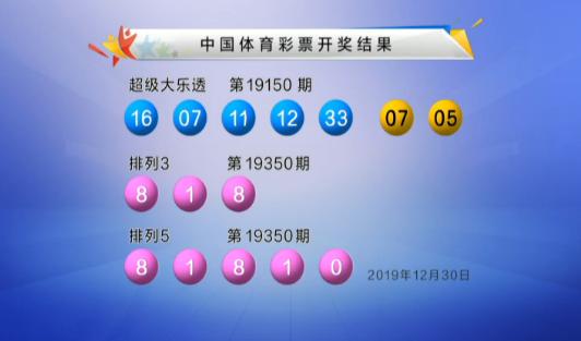 香港最近15期開獎號碼分析與預(yù)測，香港最近15期開獎號碼分析與預(yù)測報告揭曉