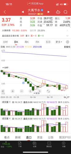 關(guān)于數(shù)字300021的奧秘與探索，一個多維度的SEO視角，數(shù)字300021的奧秘與探索，多維度SEO視角揭秘