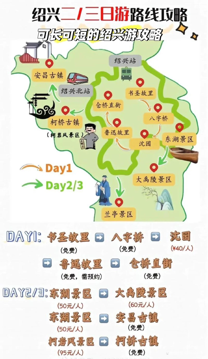 紹興旅游攻略自由行，紹興自由行旅游攻略大全