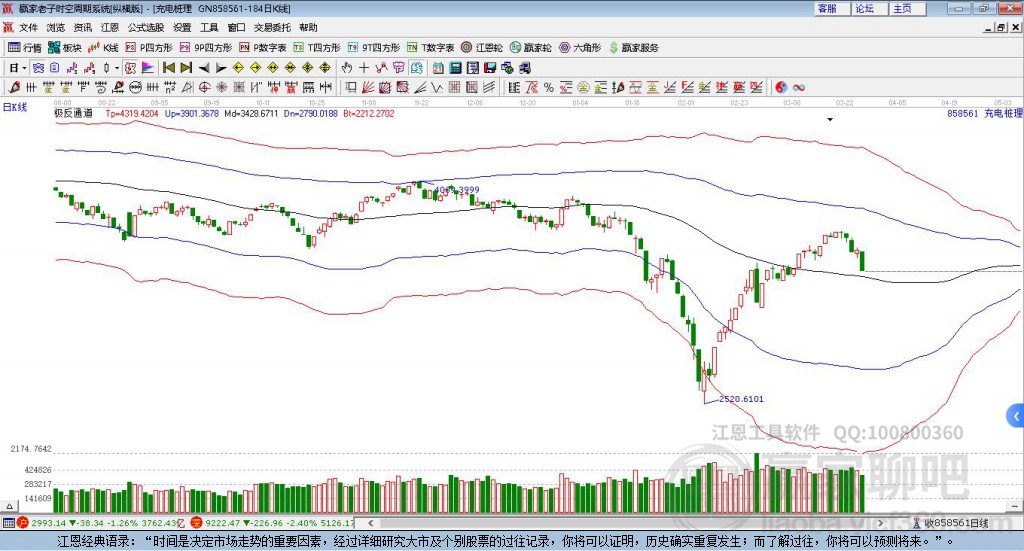 探索600277股吧的獨(dú)特魅力與價(jià)值，揭秘600277股吧的獨(dú)特魅力與潛力價(jià)值