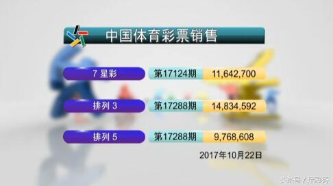 澳門彩票，揭秘050最快開獎結果，澳門彩票揭秘，快速開獎結果盡在掌握