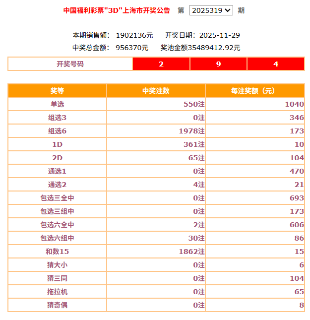 新澳門最新開獎結(jié)果今天——揭秘開獎秘密，掌握最新動態(tài)，澳門今日開獎結(jié)果揭秘，最新動態(tài)與開獎秘密全掌握