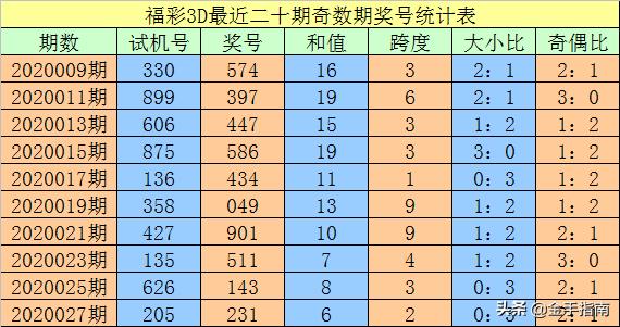 一碼出特，揭秘背后的秘密與策略，揭秘一碼出特，背后的秘密策略與操作手法