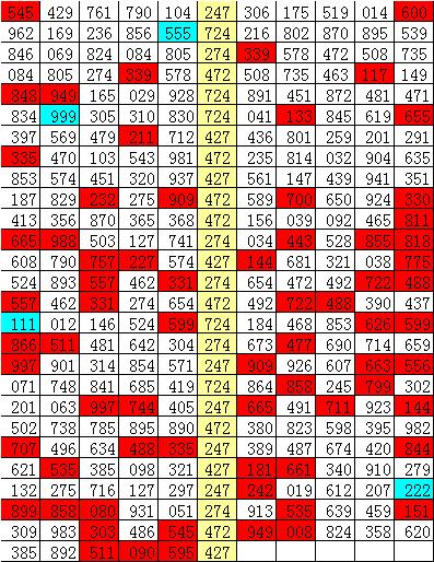 揭秘彩票秘密，揭秘三肖一碼期期準(zhǔn)，準(zhǔn)確率高達100%！，揭秘彩票秘密，三肖一碼期期準(zhǔn)，百分百準(zhǔn)確率揭秘！